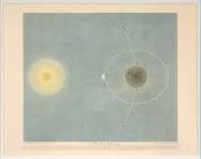 Le Flux et le Reflux (no. 6), pub. 1839. Creator: Auguste-Henri Dufour (1795-1865)