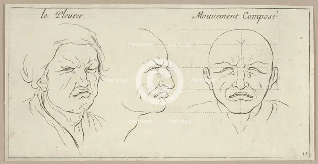Le Pleurer and mouvement composé (from Caractères des passions, gravés sur les dessei..., 1695-1720. Creator: Sébastien Le Clerc the Younger.