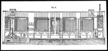 Lead chambers for large-scale production of sulphuric acid, 1874. Creator: Unknown