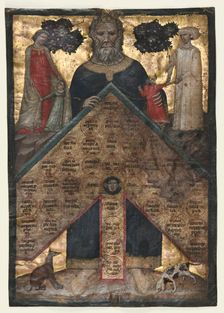 Leaf from a Volume of Johannes Andrea's "Lectura super arboris consanguinitatis..., c. 1331. Creator: Master of the Register of 1328 (Italian)