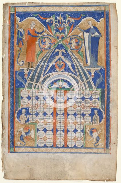 Leaf from Gratian's Decretum: Table of Affinity, c. 1270-1300. Creator: Unknown.