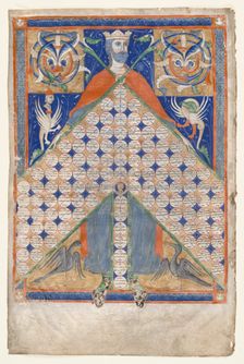 Leaf from Gratian's Decretum: Table of Consanguinity, c. 1270-1300. Creator: Unknown