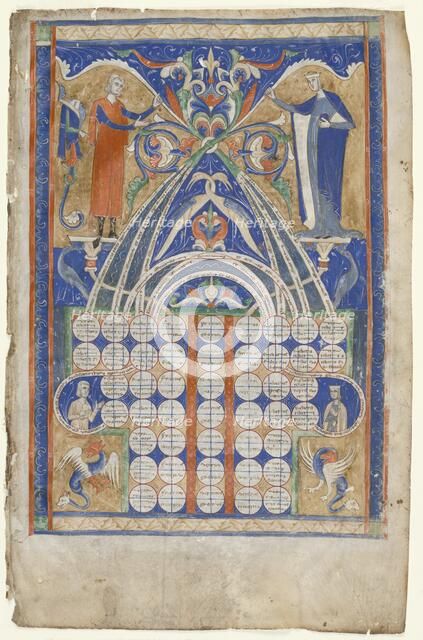 Leaf from Gratian's Decretum: Table of Affinity, c. 1270-1300. Creator: Unknown.