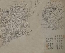 Leaf from the Mustard Seed Garden Manual of Painting (Jieziyuan huazhuan)..., probably 1878 edition. Creator: Wang Gai