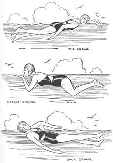 Learn to Swim 1937