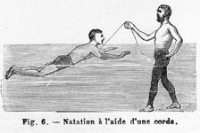 Learning to Swim using a Cord, pub. 1885 (engraving), 1885. Creator: French School (19th Century)