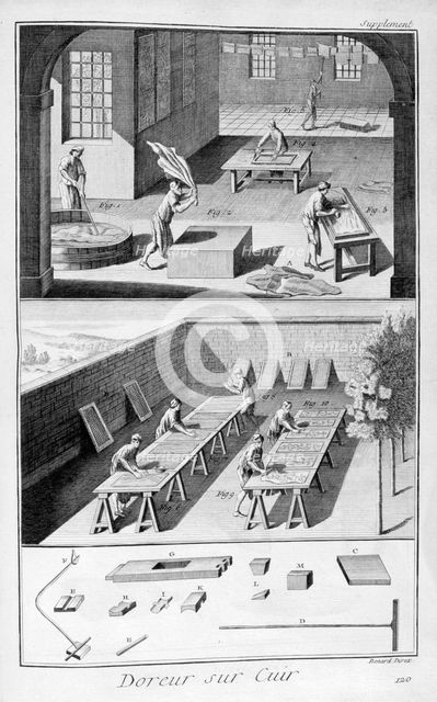 Leather tanning, 1751-1777. Artist: Unknown