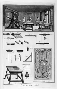 Leather gilders, 1751-1777