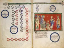 Leaves from a Beatus Manuscript: Bifolium with part of the Genealogy of Christ...ca. 1180. Creator: Unknown