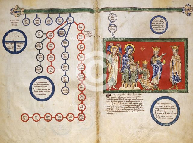 Leaves from a Beatus Manuscript: Bifolium with part of the Genealogy of Christ...ca. 1180. Creator: Unknown.
