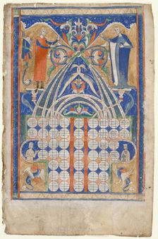 Leaves from Gratian's Decretum: Table of Affinity and Table of Consanguinity, c. 1270-1300. Creator: Unknown
