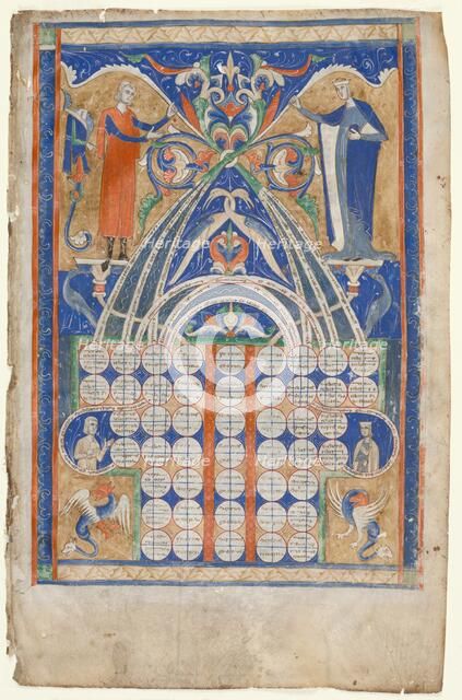 Leaves from Gratian's Decretum: Table of Affinity and Table of Consanguinity, c. 1270-1300. Creator: Unknown.