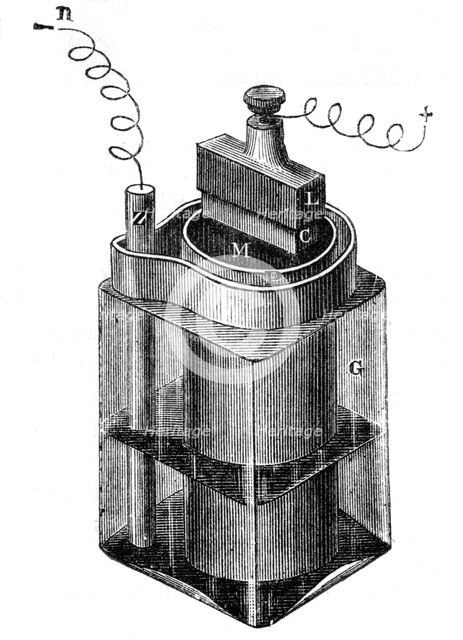 Leclanche wet cell, an early storage battery, 1887. Creator: Unknown.