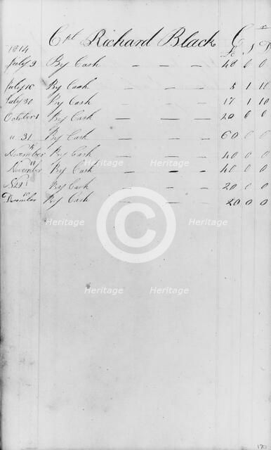 Ledger Figures, Capt. Richard Black (from Sketchbook), . Creator: John William Casilear.