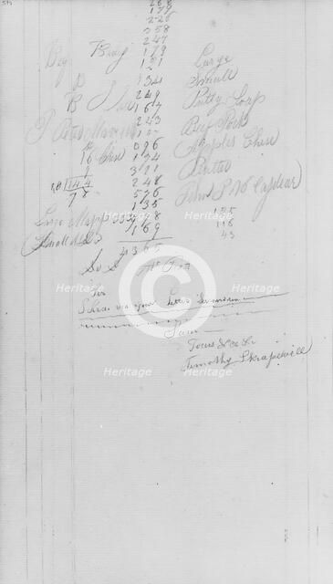 Ledger Figures (from Sketchbook), . Creator: John William Casilear.