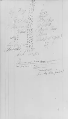 Ledger Figures (from Sketchbook), . Creator: John William Casilear