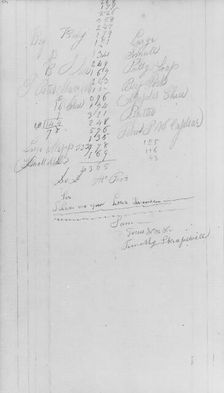 Ledger Figures (from Sketchbook), . Creator: John William Casilear
