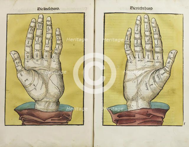 Left and right hand, 1490. Creator: Unknown.