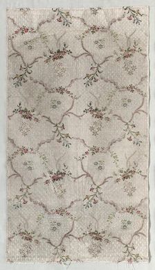 Length of Textile, 1723-1774. Creator: Unknown