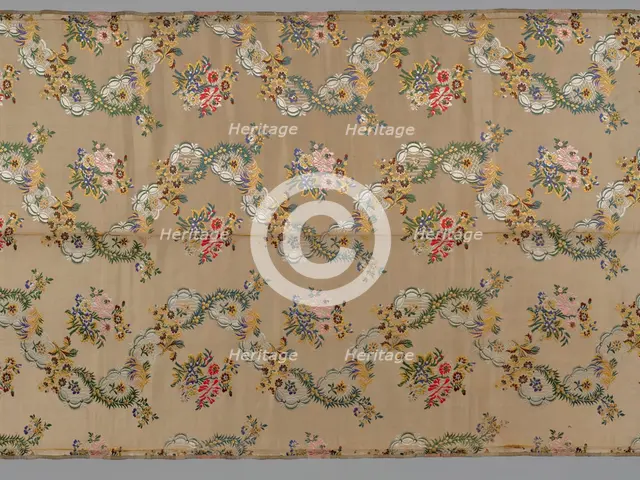 Length of Textile, late 1800s-early 1900s. Creator: Unknown.