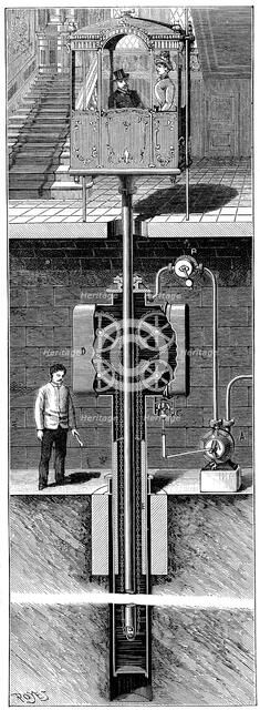 Leon Edoux's hydraulic passenger lift (elevator), 1887. Artist: Unknown
