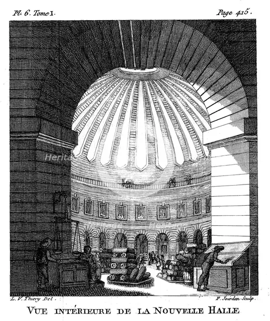 Les Halles, Paris, 1786. Artist: F Jourdan