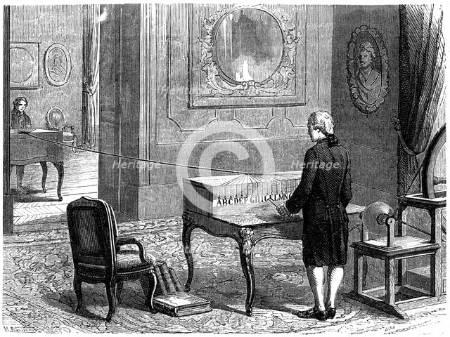 Lesage experimenting with the first electric telegraph, Geneva, 1774 (c1870). Artist: Unknown
