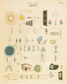 Light, c1850. Creator: Unknown