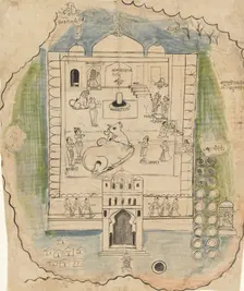 Linga Temple Compound, late 19th century. Creator: Unknown