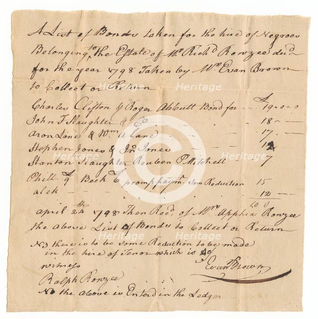 List of bonds taken for hire of enslaved persons owned by Richard Rouzee, 1798. Creator: Unknown.