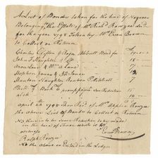 List of bonds taken for hire of enslaved persons owned by Richard Rouzee, 1798. Creator: Unknown