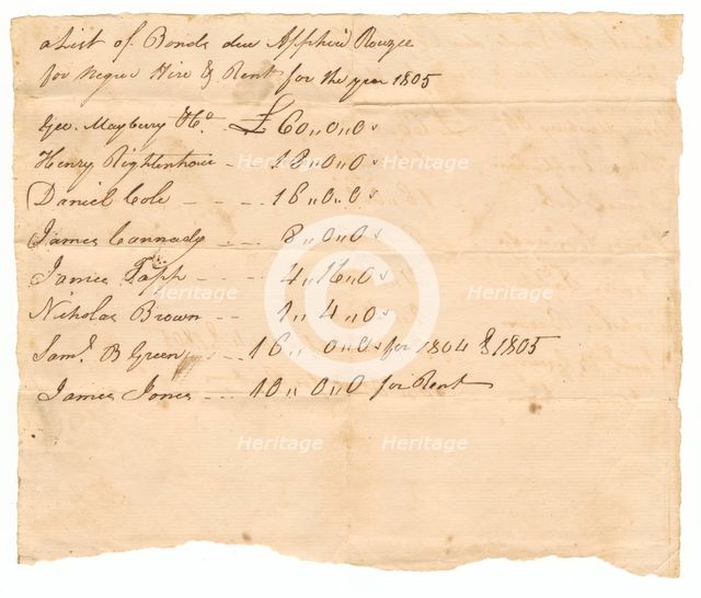 List of bonds due for the hire of enslaved persons owned by Apphia Rouzee    , 1805. Creator: Unknown.