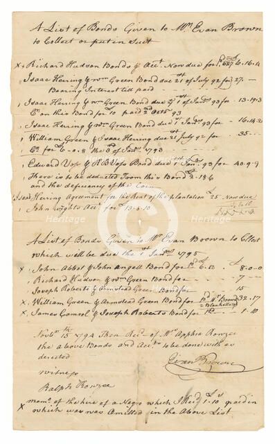 List of bonds for the hire of enslaved persons given to Evan Brown to collect, 1794 - 1795    . Creator: Unknown.