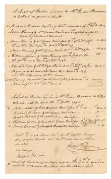 List of bonds for the hire of enslaved persons given to Evan Brown to collect, 1794 - 1795 . Creator: Unknown