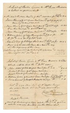 List of bonds for the hire of enslaved persons given to Evan Brown to collect, 1794 - 1795 . Creator: Unknown