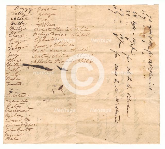 List of enslaved persons and yards of cloth ordered for Rouzee family plantation, early 19th century Creator: Unknown.