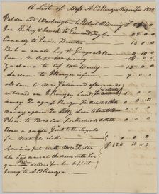 List of enslaved persons hired out by AB Rouzee for the year 1812, 1812. Creator: Unknown
