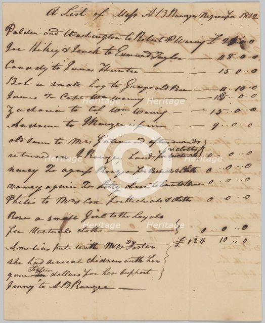 List of enslaved persons hired out by AB Rouzee for the year 1812, 1812. Creator: Unknown.