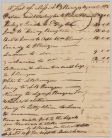 List of enslaved persons hired out by AB Rouzee for the year 1813, 1813. Creator: Unknown