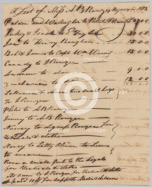 List of enslaved persons hired out by AB Rouzee for the year 1813, 1813. Creator: Unknown.