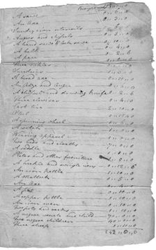 List of estate items with slaves at bottom of second page. Top reads "Inventory of..., 1800-1865. Creator: Unknown
