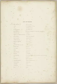 List of Plates, from The Park and the Forest, 1841. Creator: James Duffield Harding