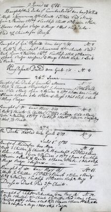 List of purchases of slaves by the ship Mangovo George, West Africa, 1785. Creator: Unknown