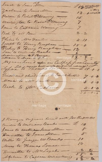Lists of enslaved persons hired out by the Rouzee family in 1811. Creator: Unknown.