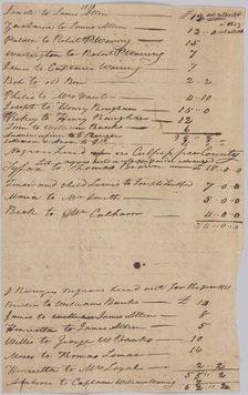 Lists of enslaved persons hired out by the Rouzee family in 1811. Creator: Unknown