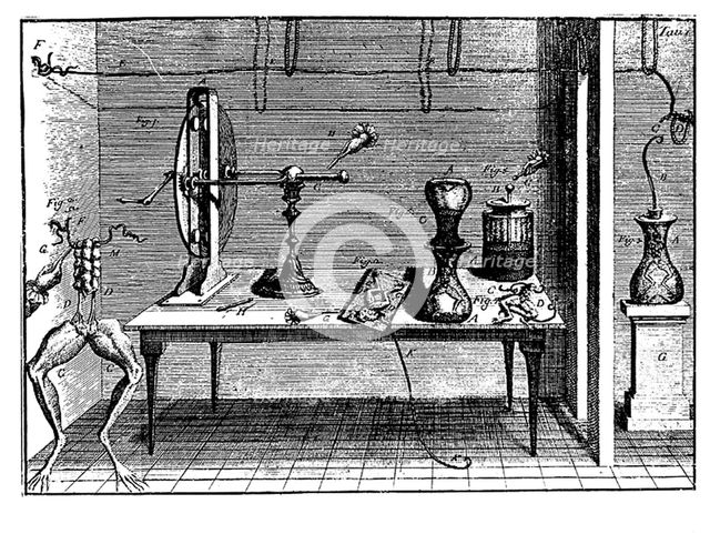 Luigi Galvani's experiments with electricity, 1791. Creator: Unknown.
