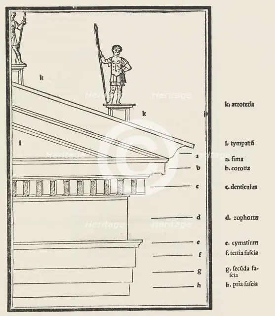 M. Vitruvius per Iocundum solito castigatior factus cum figuris et tabula ut iam legi et i..., 1511. Creator: Vitruvius.