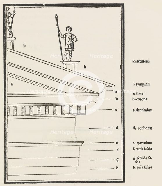 M. Vitruvius per Iocundum solito castigatior factus cum figuris et tabula ut iam legi et i..., 1511. Creator: Vitruvius.