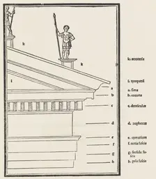 M. Vitruvius per Iocundum solito castigatior factus cum figuris et tabula ut iam legi et i..., 1511. Creator: Vitruvius