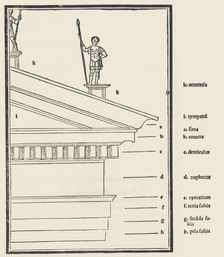 M. Vitruvius per Iocundum solito castigatior factus cum figuris et tabula ut iam legi et i..., 1511. Creator: Vitruvius